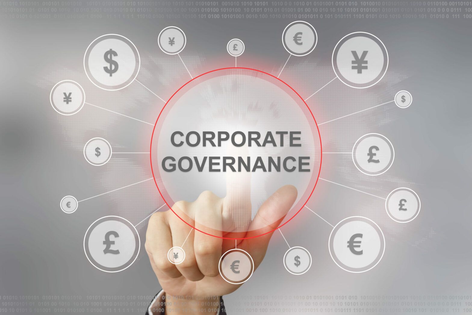 How is corporate governance linked to financial performance?