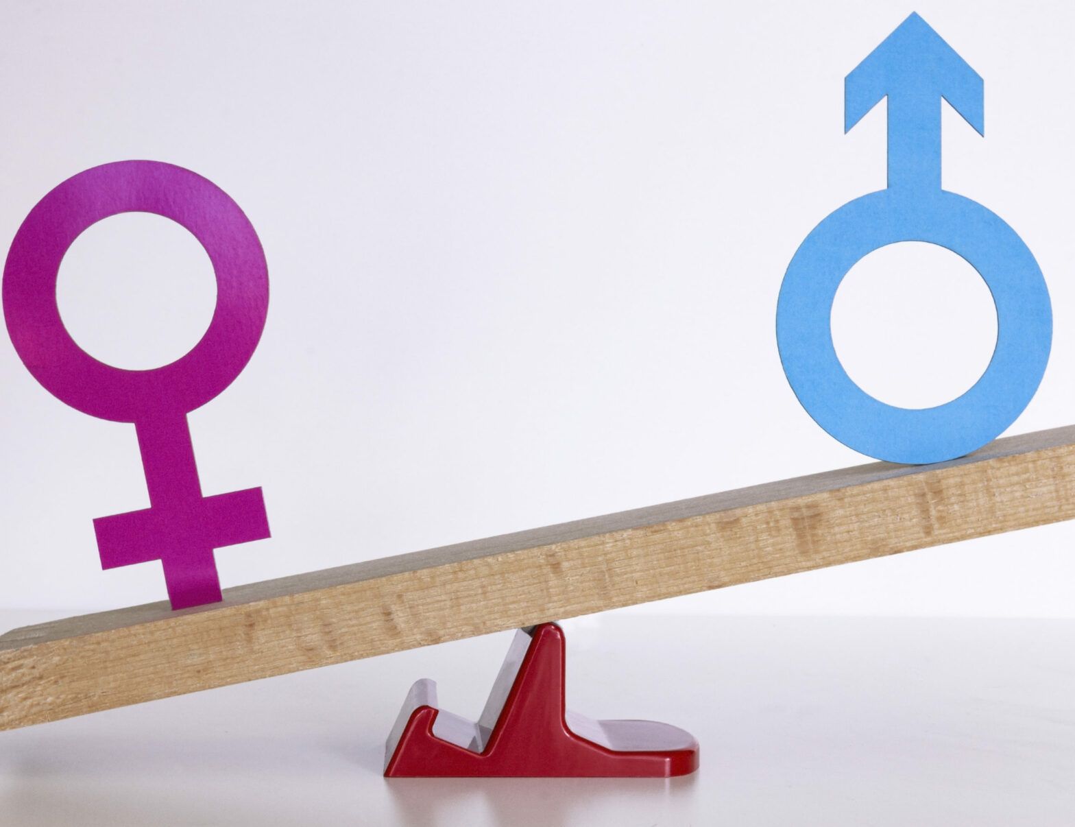 EC proposes mandatory  gender pay gap reports