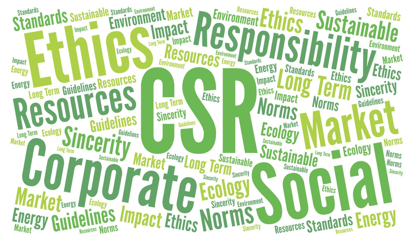 Distinguishing ESG, sustainability and impact investing